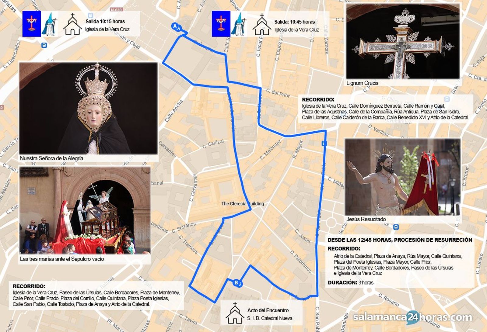 Recorrido procesión del encuentro 2025