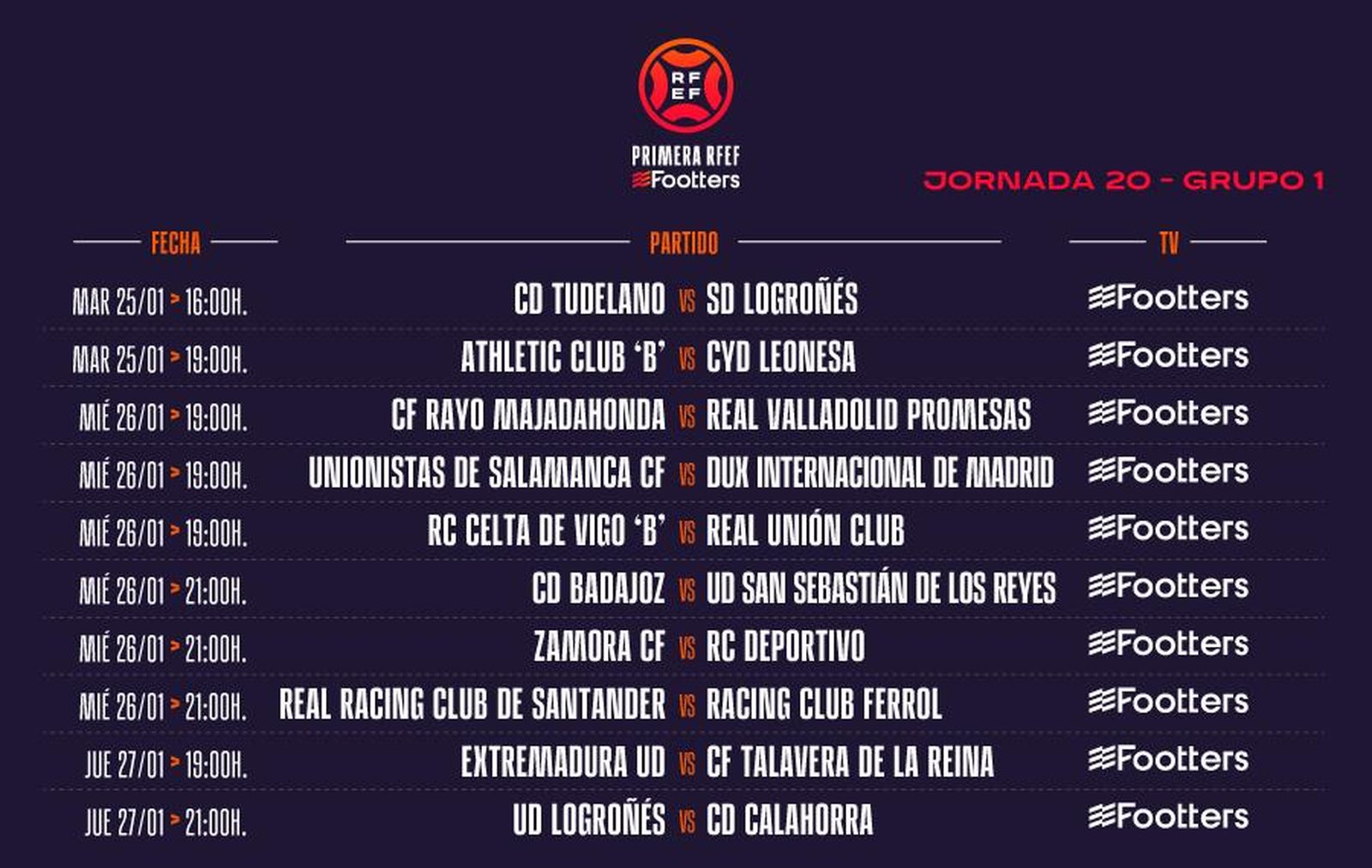 Jornada 20