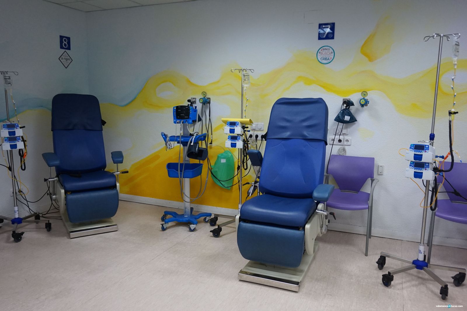 Personal del Hospital de día (2)