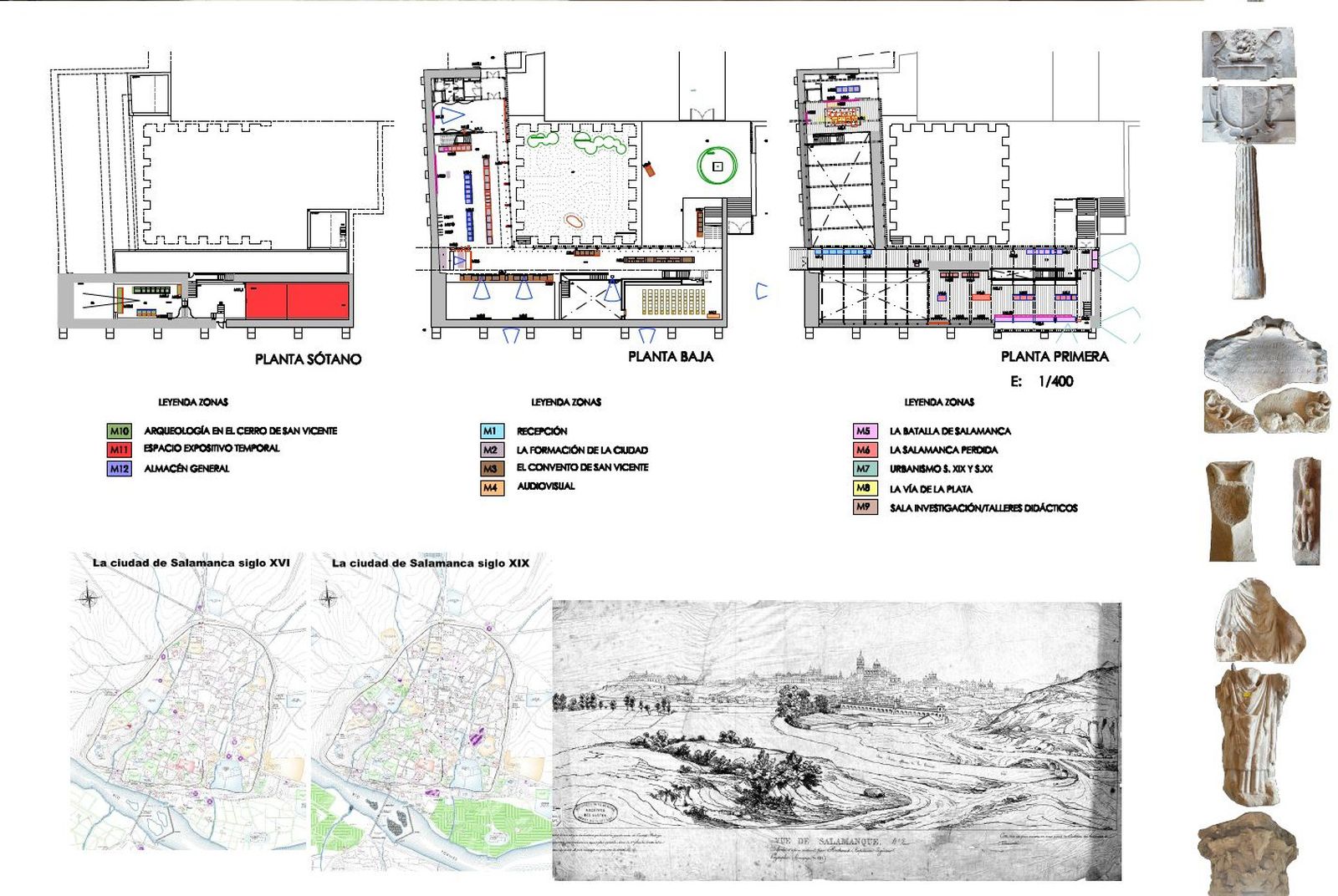 Panel proyecto Salamanca Invisible
