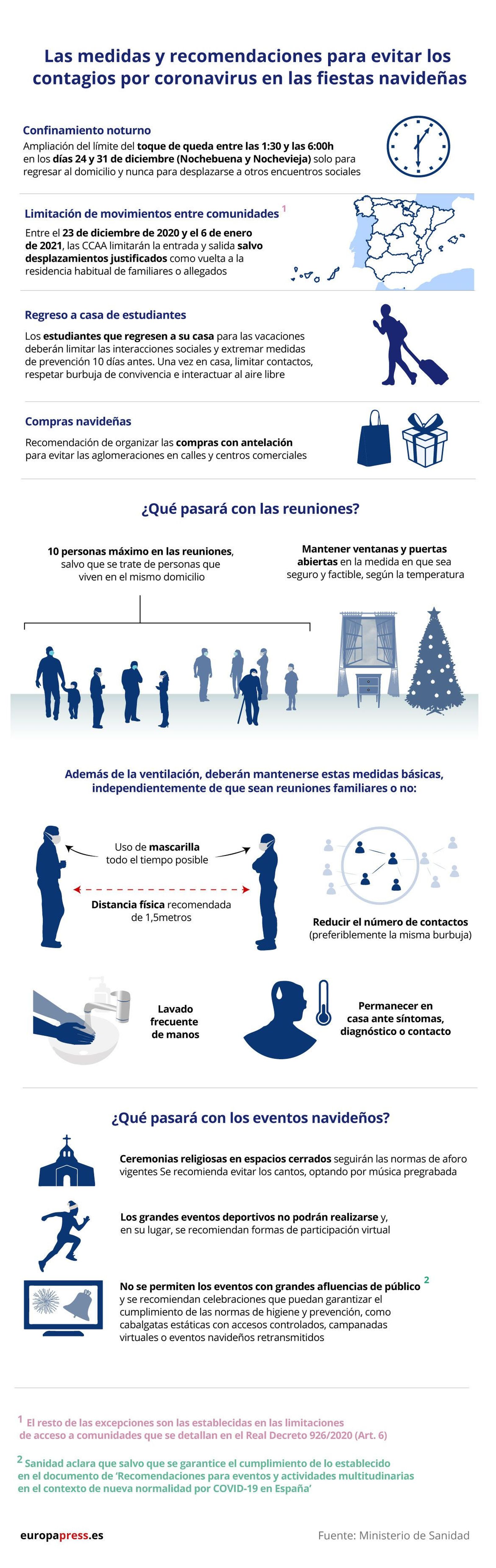 Fotonoticia 20201202190129 20121122789 9999