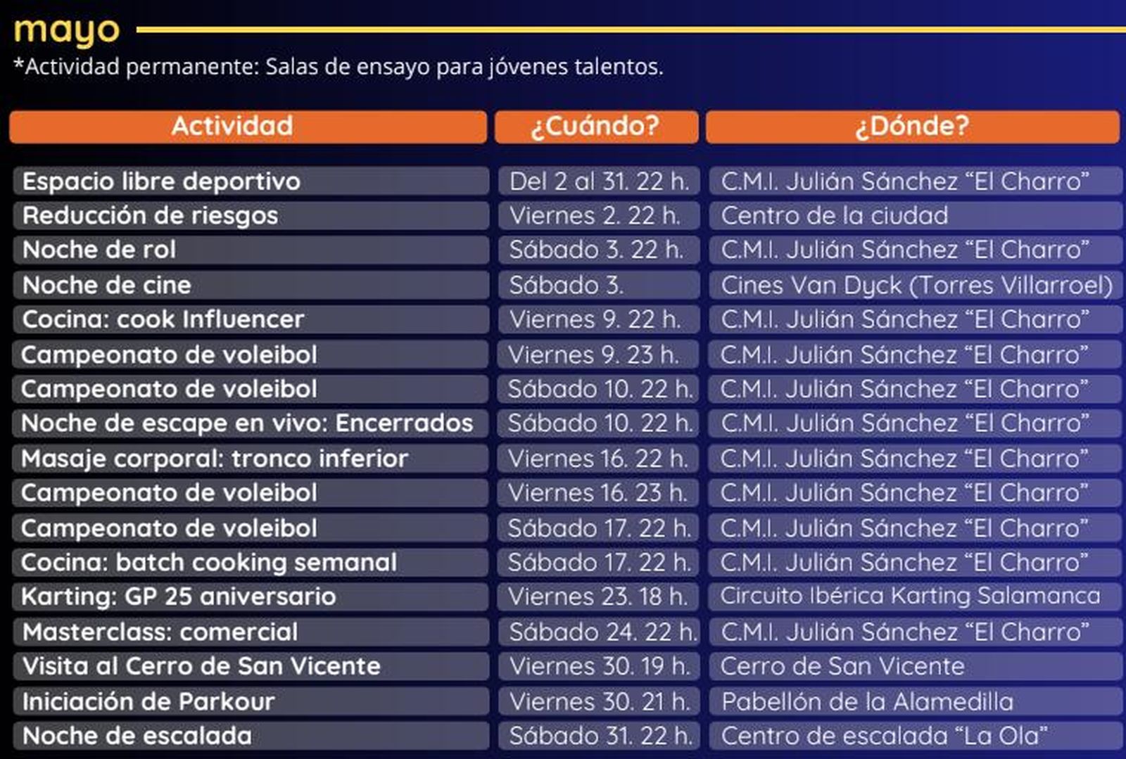 Programación de Salamanca a Tope 2025