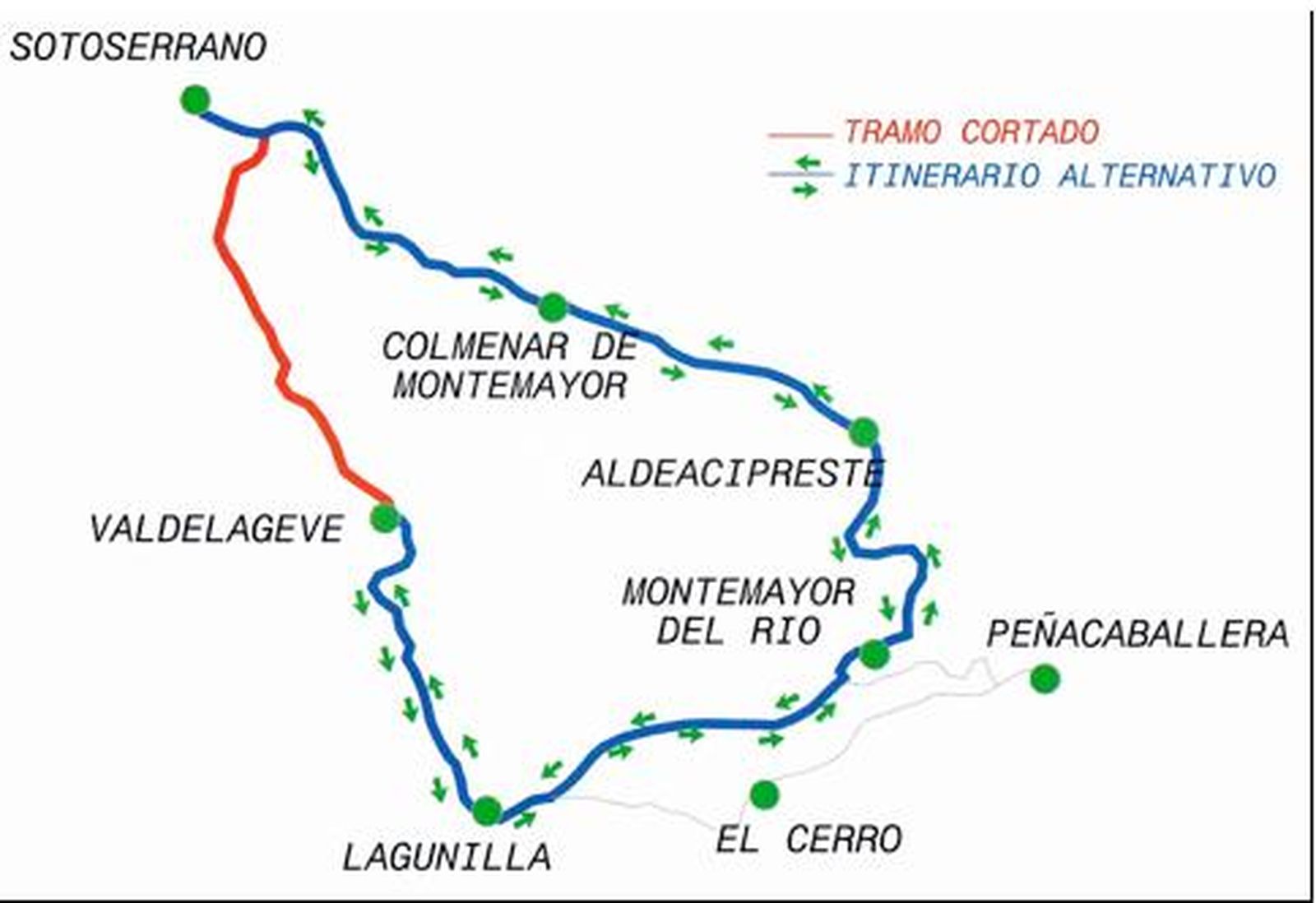 Corte carretera