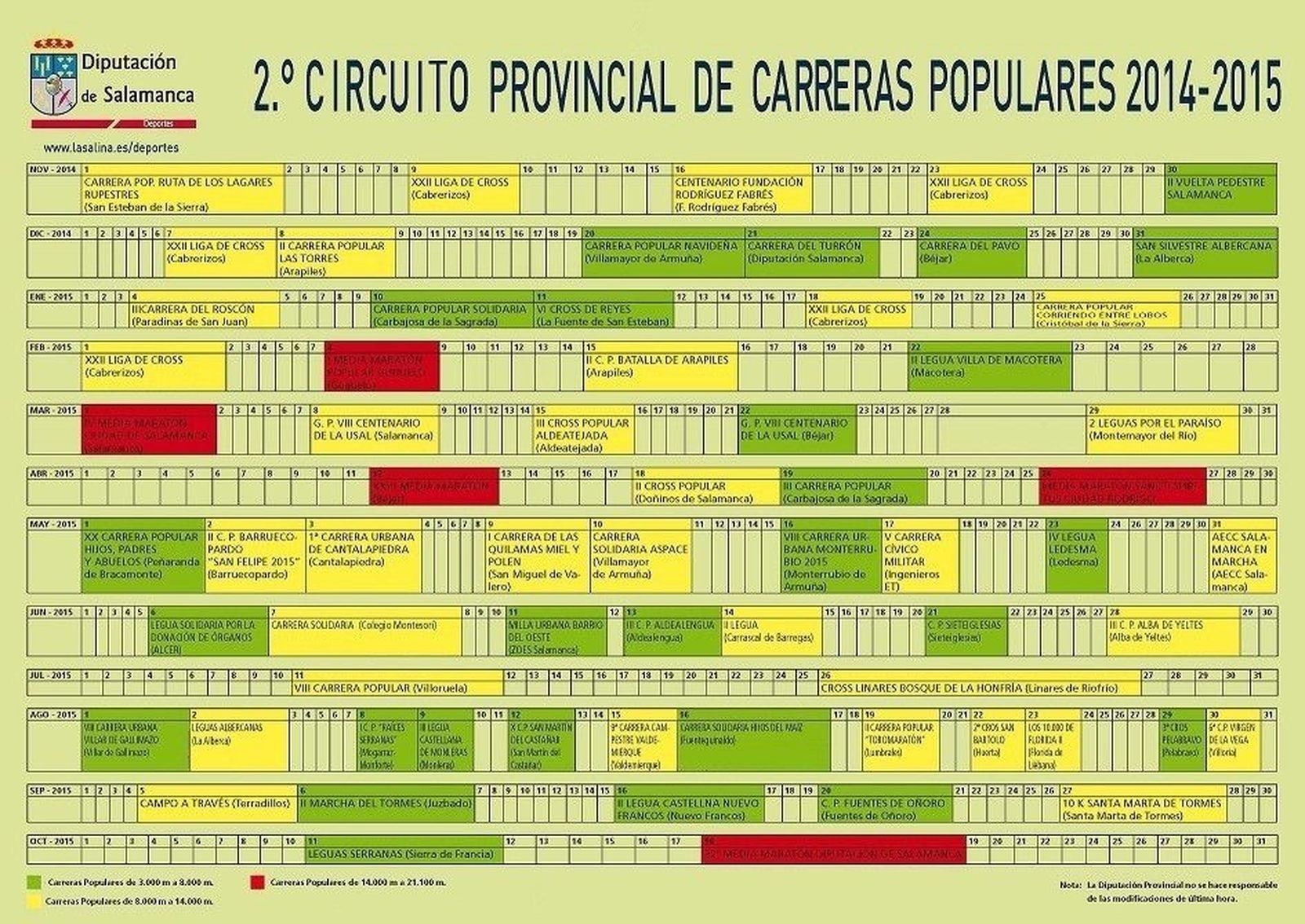 Circuito provincial de carreras populares 2014-15