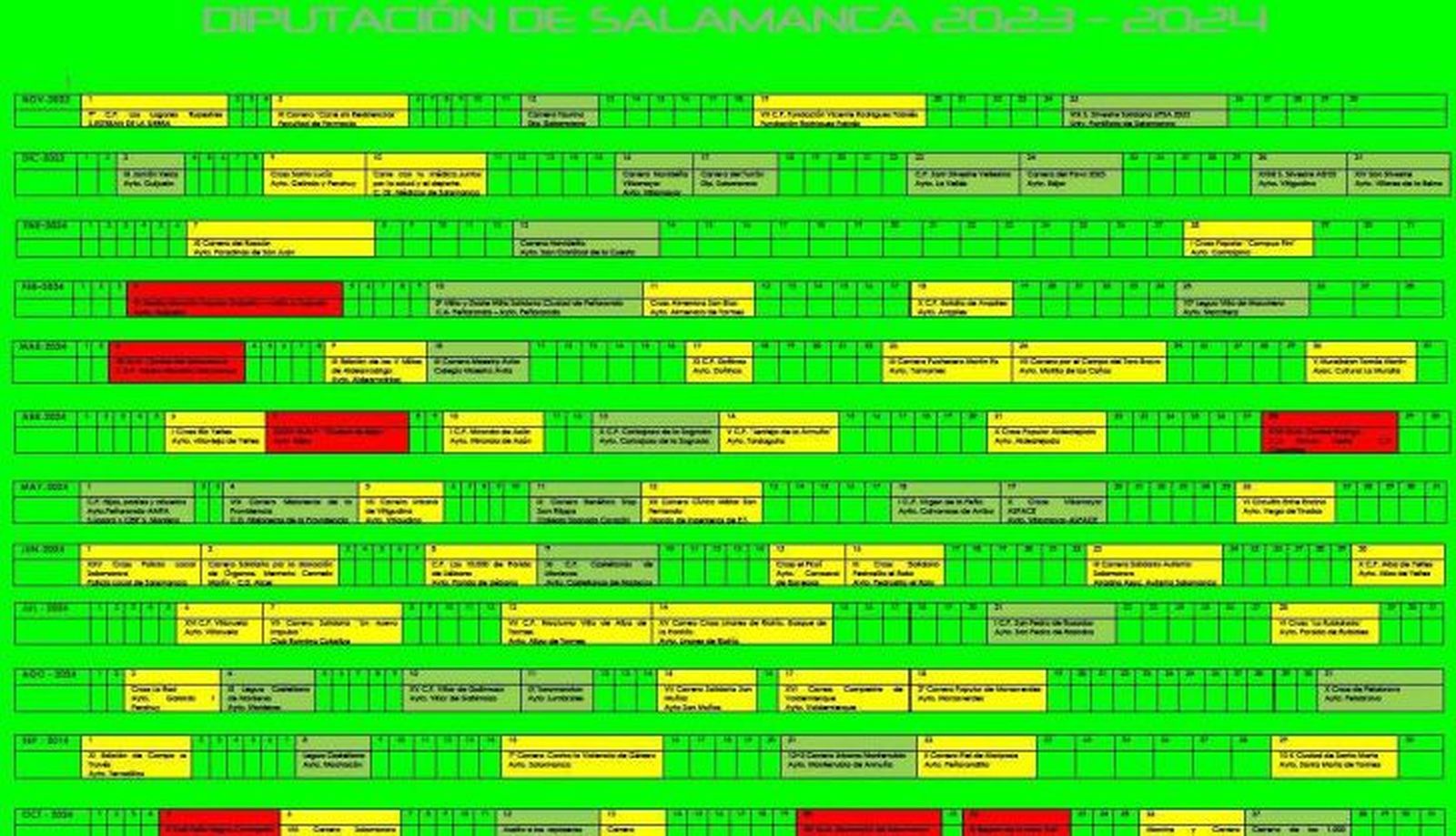 XI Calendario del Circuito de Carreras Populares de la Diputación