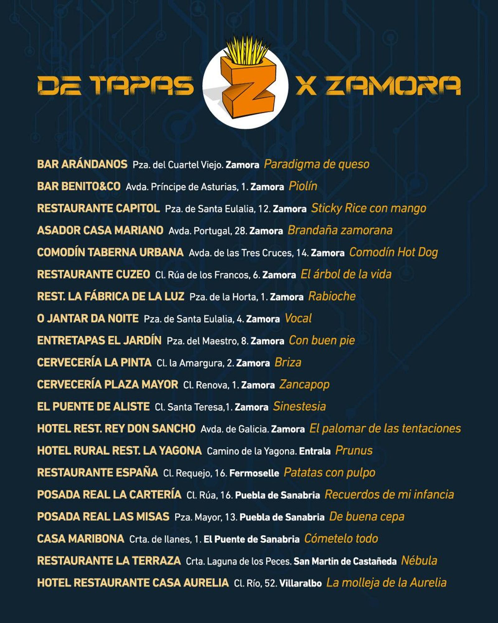 De tapas x Zamora 2025