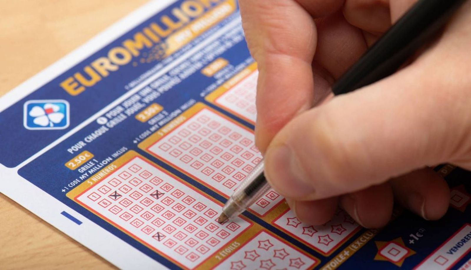 Sorteo del Euromillones