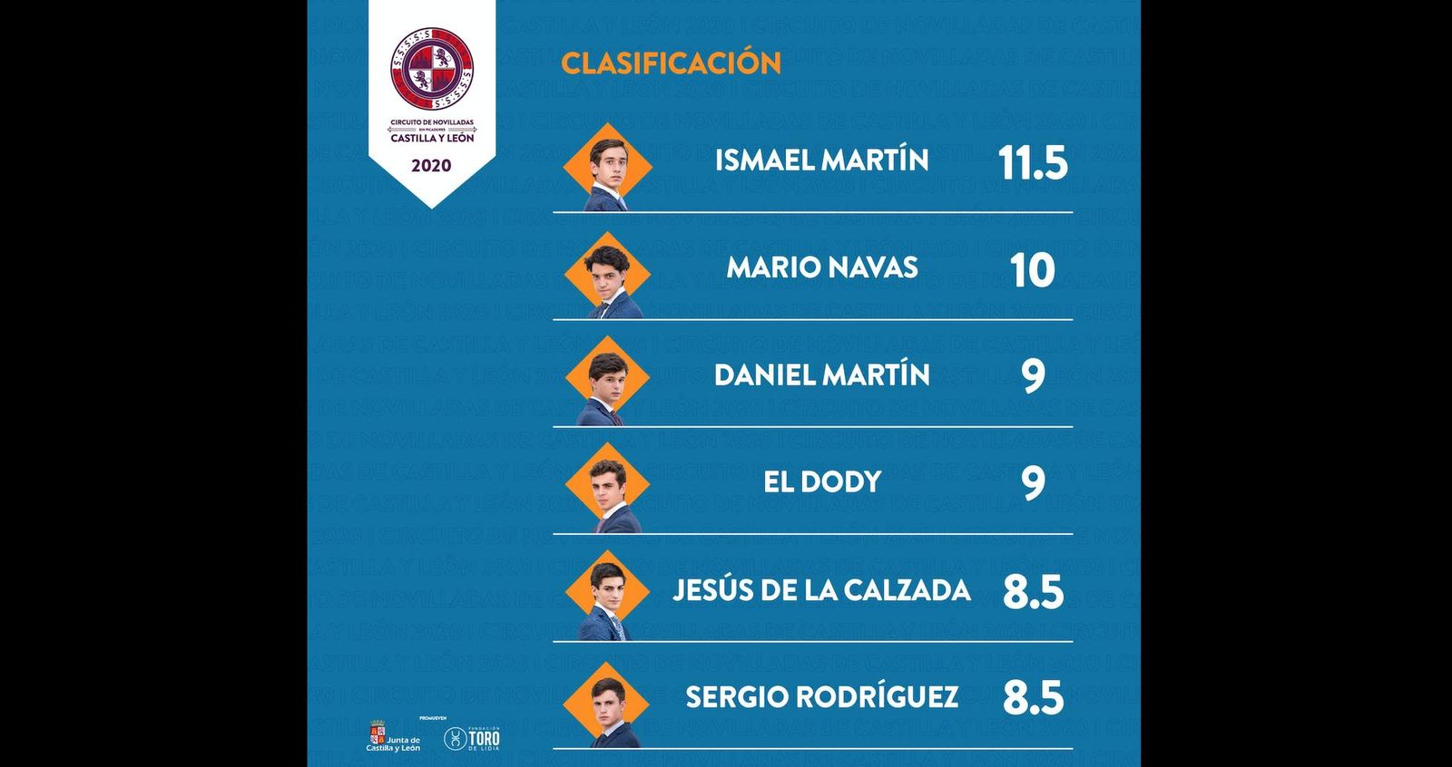 Captura de pantalla 2020 10 13 a las 13.46.57