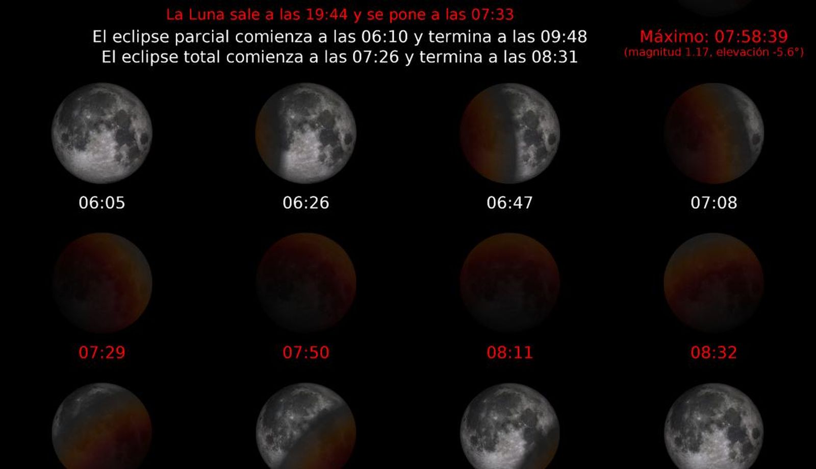 Mapa eclipse lunar 14 marzo 2025. Foto @IGN RObsMadrid