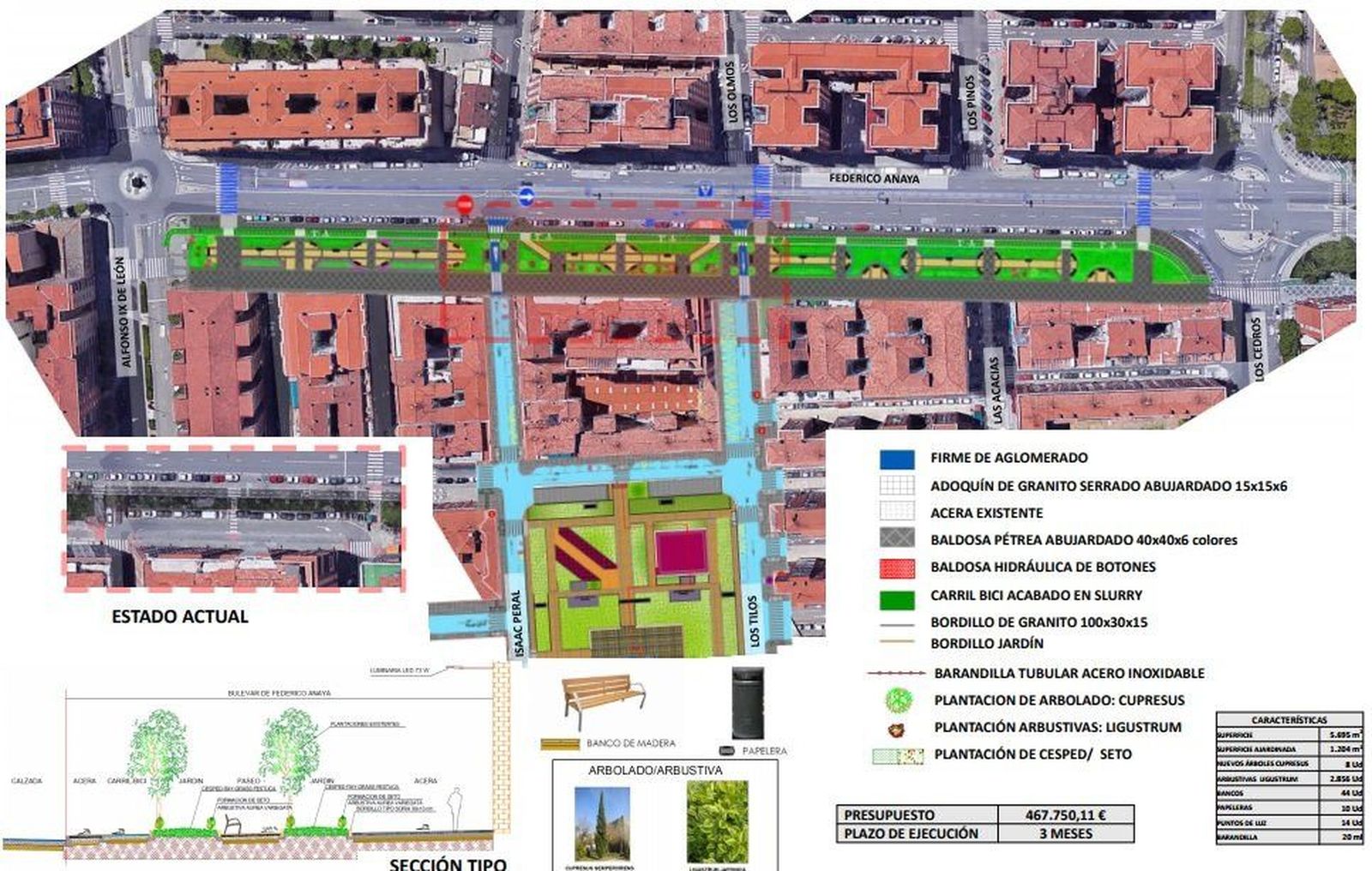 Primer paso para el nuevo bulevar de la avenida Federico Anaya Primer paso para el nuevo bulevar de la avenida Federico Anaya