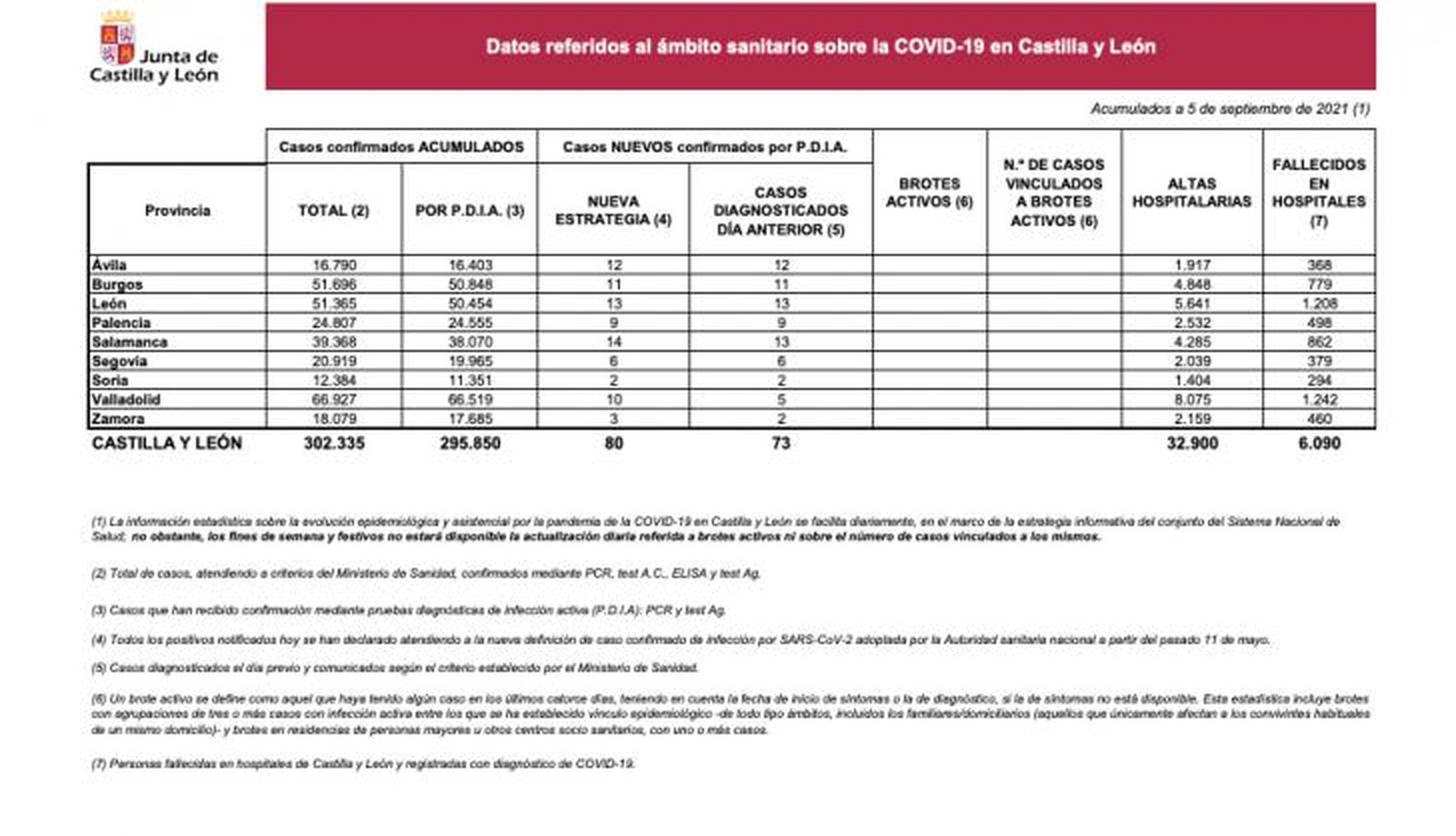 Captura de pantalla 2021 09 05 a las 13.01.28