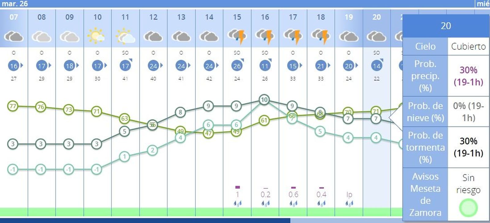 WhatsApp Image 2024 03 26 at 07.52.43