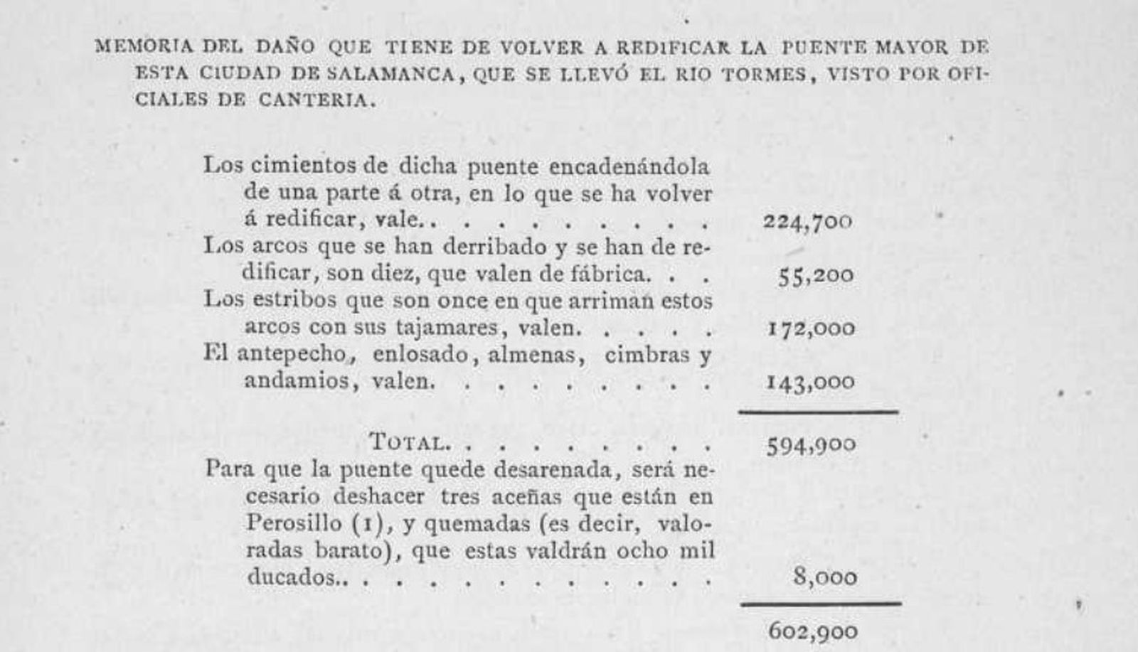 Reconstrucción Puente Romano tras la riada de San Policarpo recogida por Villar y Macías