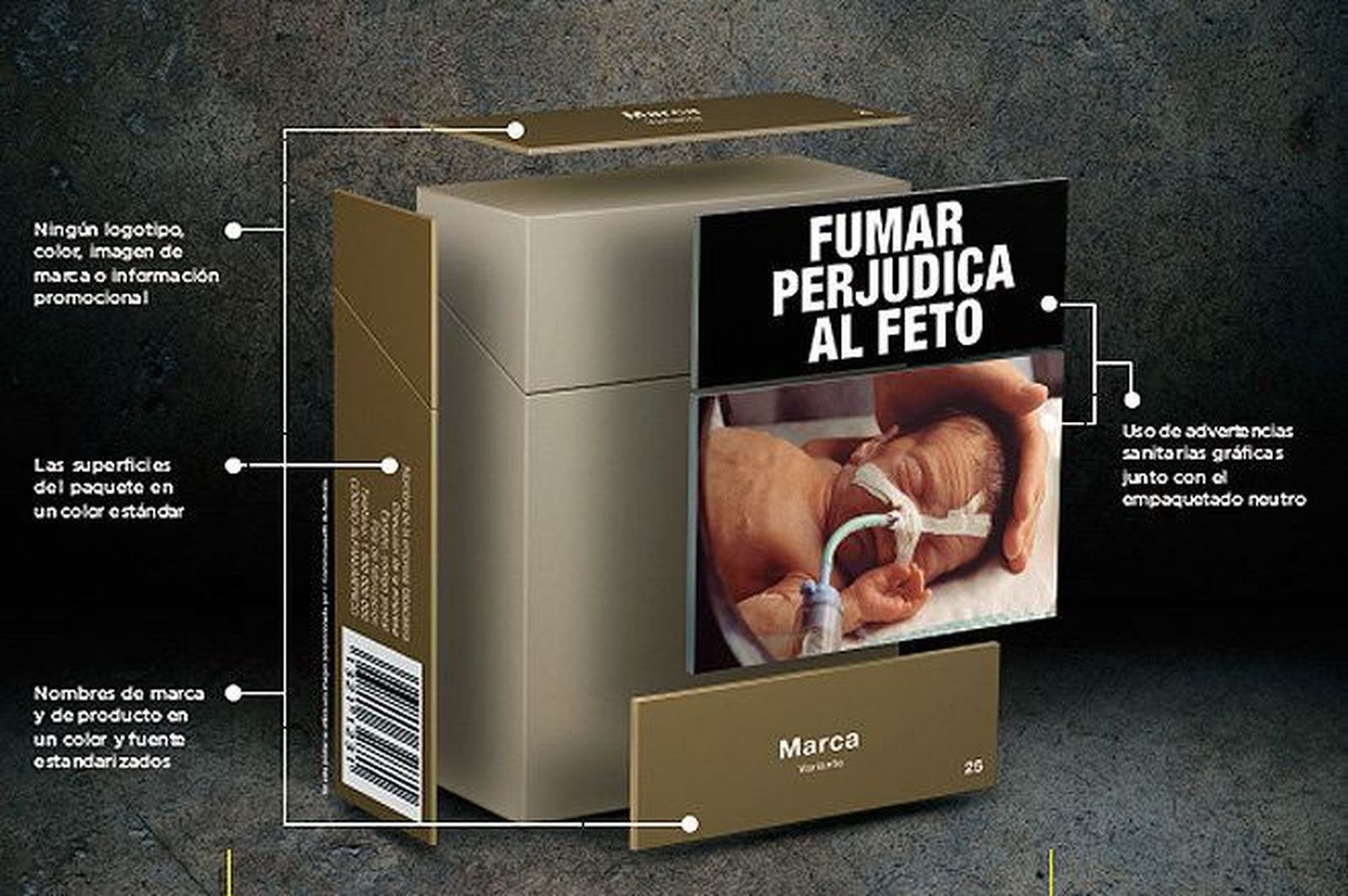 El envase neutro del tabaco ayuda a disuadir su consumo entre los más jóvenes