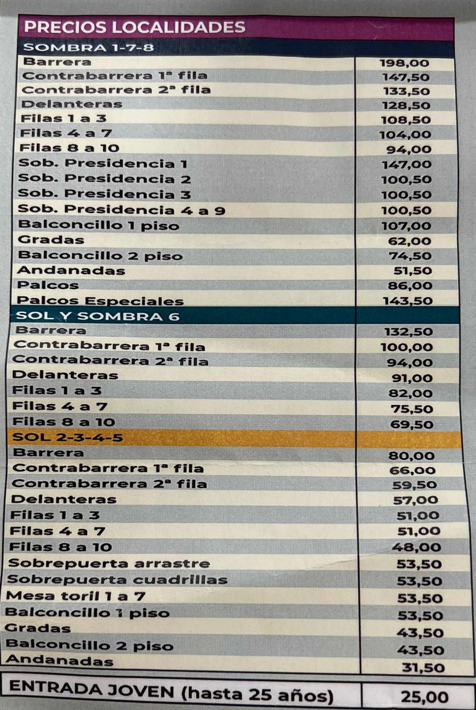 Precios de las entradas para la corrida del 12 de junio de 2026 en La Glorieta