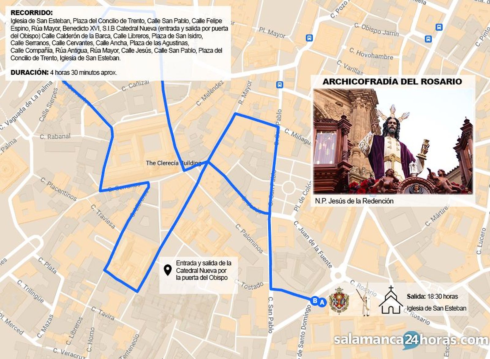 Recorrido Archicofradía del Rosario 2025