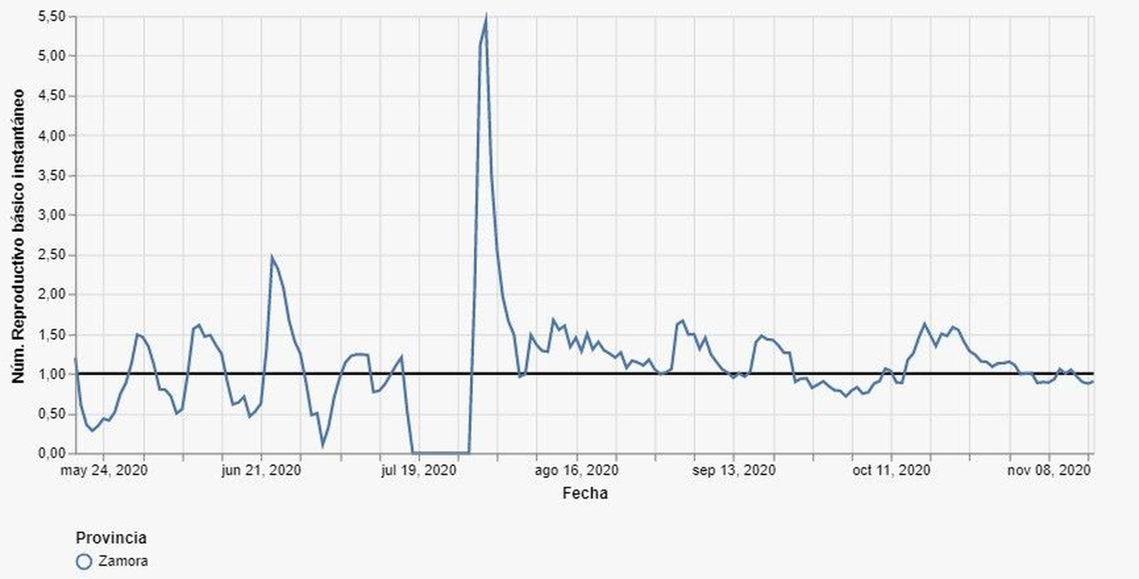 WhatsApp Image 2020 11 20 at 20.11.24