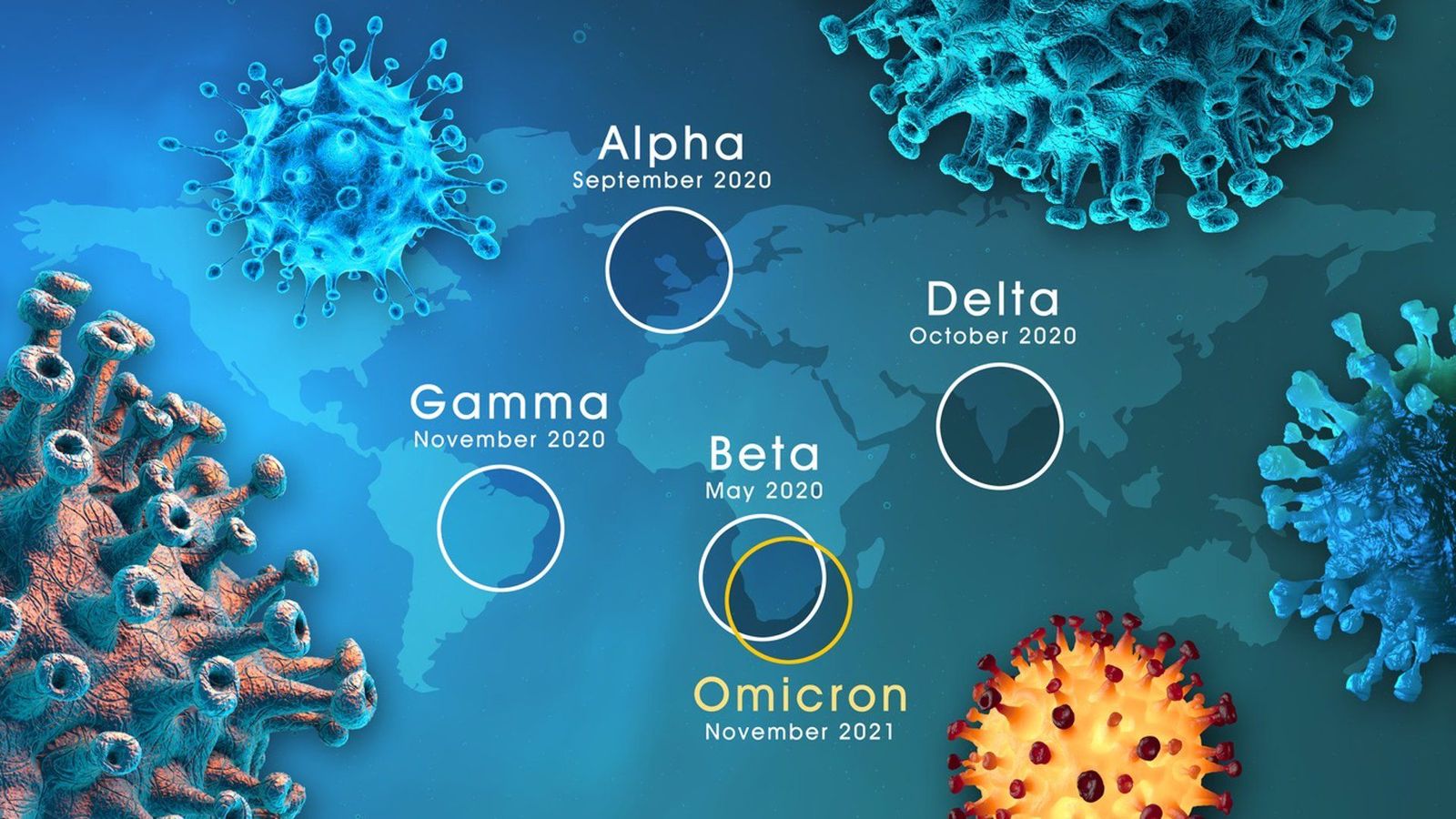 Variantes del coronavirus. EP