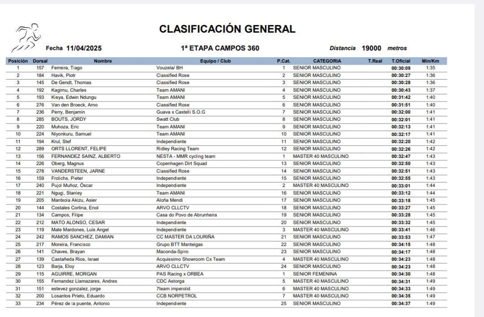 WhatsApp Image 2025 04 11 at 21.30.24