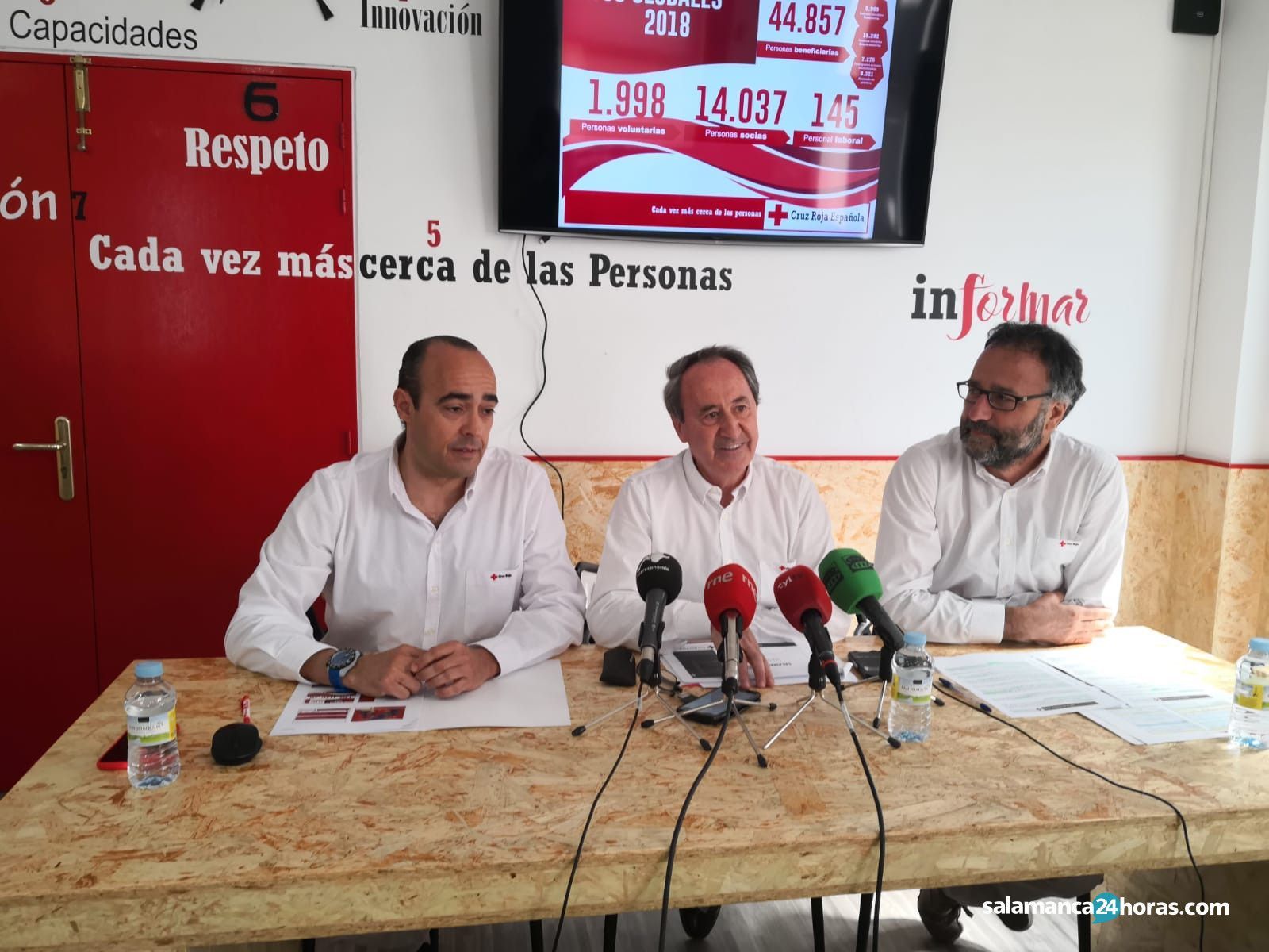 Presentación memoria cruz roja