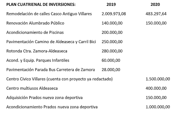 Sin tu00edtulo