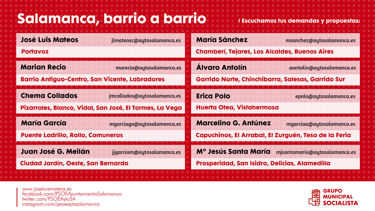 Salamanca, barrio a barrio PSOE Ayuntamiento de Salamanca
