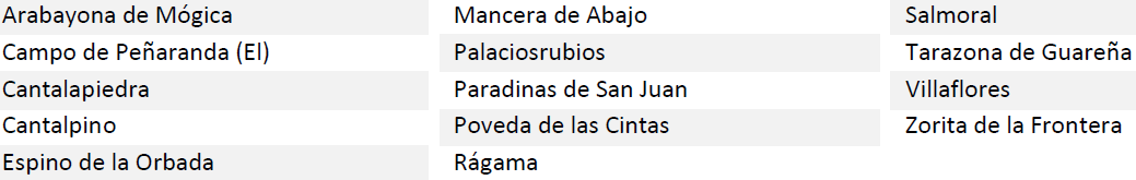 MUNICIPIOS