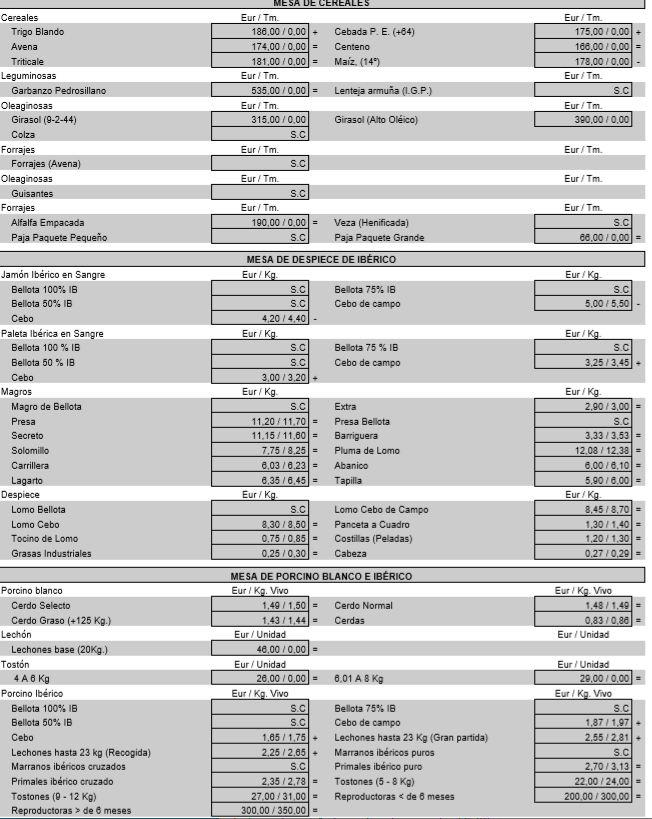 Lonja 23 de septiembre