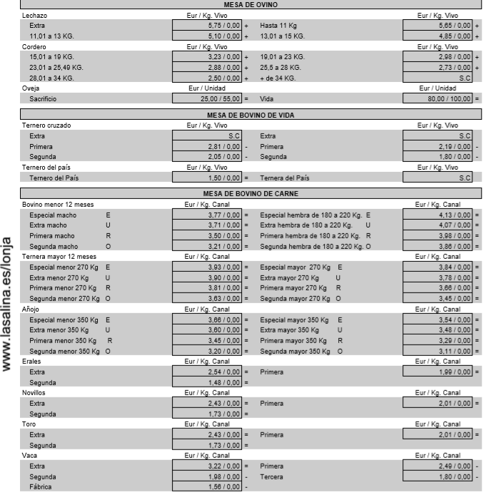 Lonja 30 septiembre II (1)