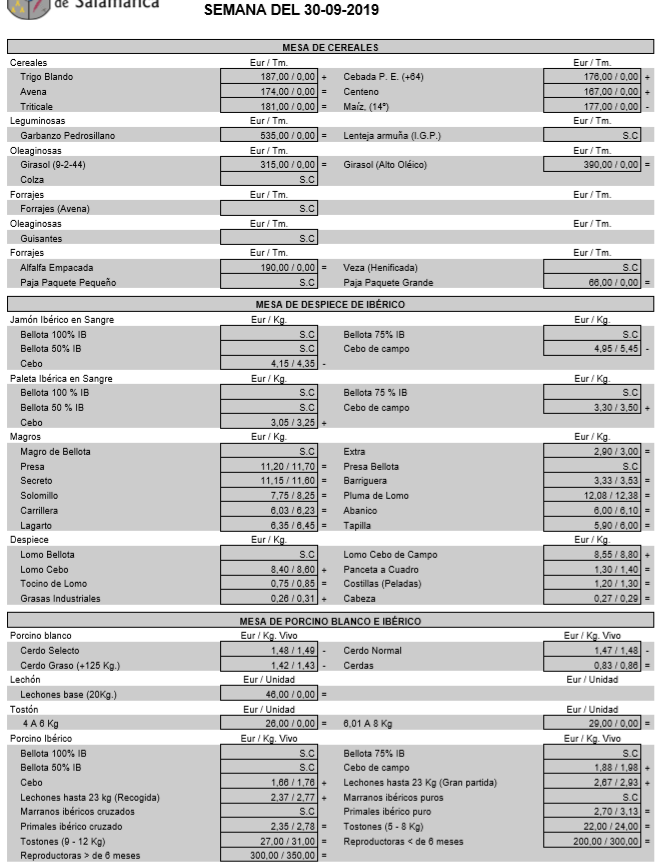 Lonja 30 septiembre II (2)