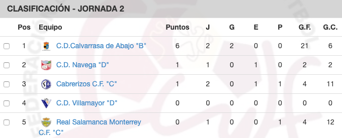 Captura de pantalla 2019 10 13 a las 13.28.50