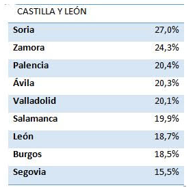 Captura de pantalla 2020 02 19 a las 13.18.13