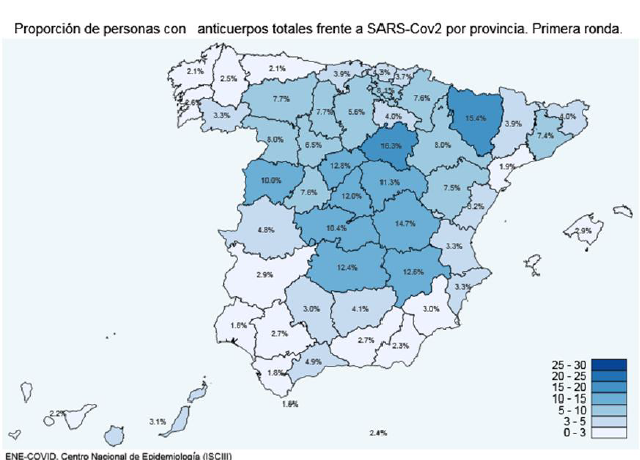 Personas anticuerpos
