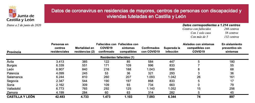 Captura de pantalla 2020 06 02 a las 13.56.30