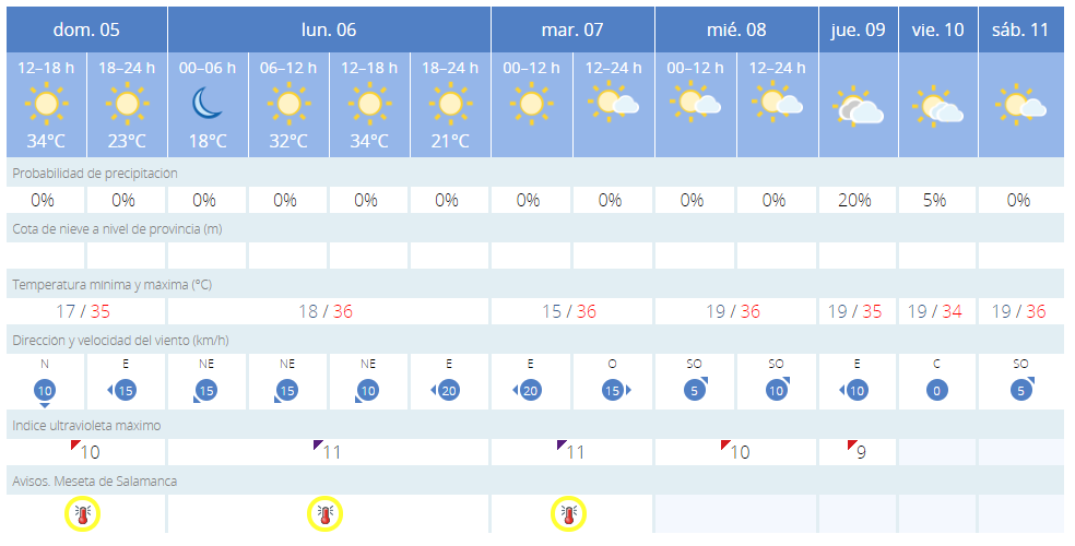 Anotaciu00f3n 2020 07 05 125525