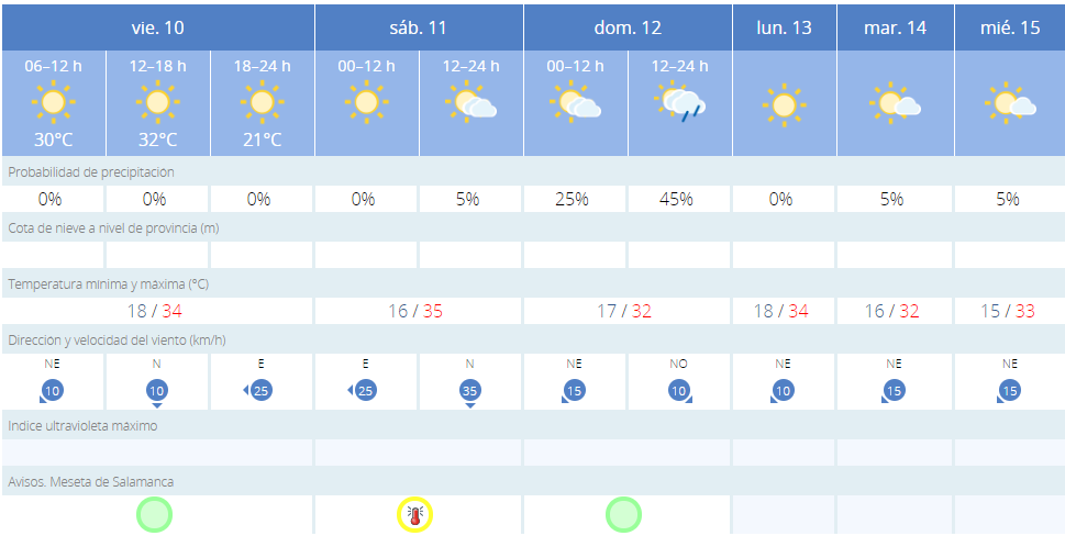 Anotaciu00f3n 2020 07 10 085211