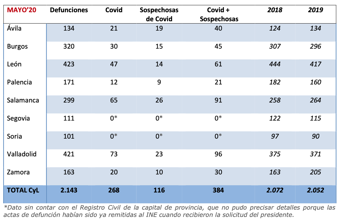 Captura de pantalla 2020 07 14 a las 18.08.54