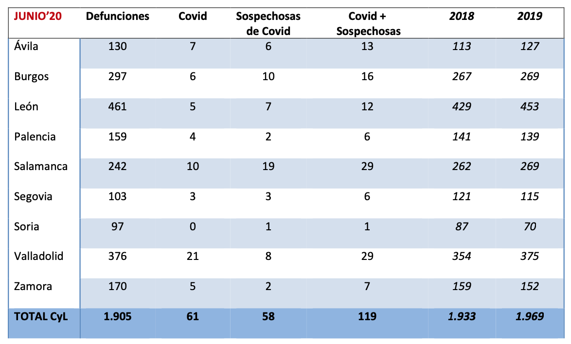 Captura de pantalla 2020 07 14 a las 18.07.55
