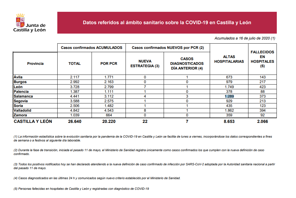 Recorte16julio