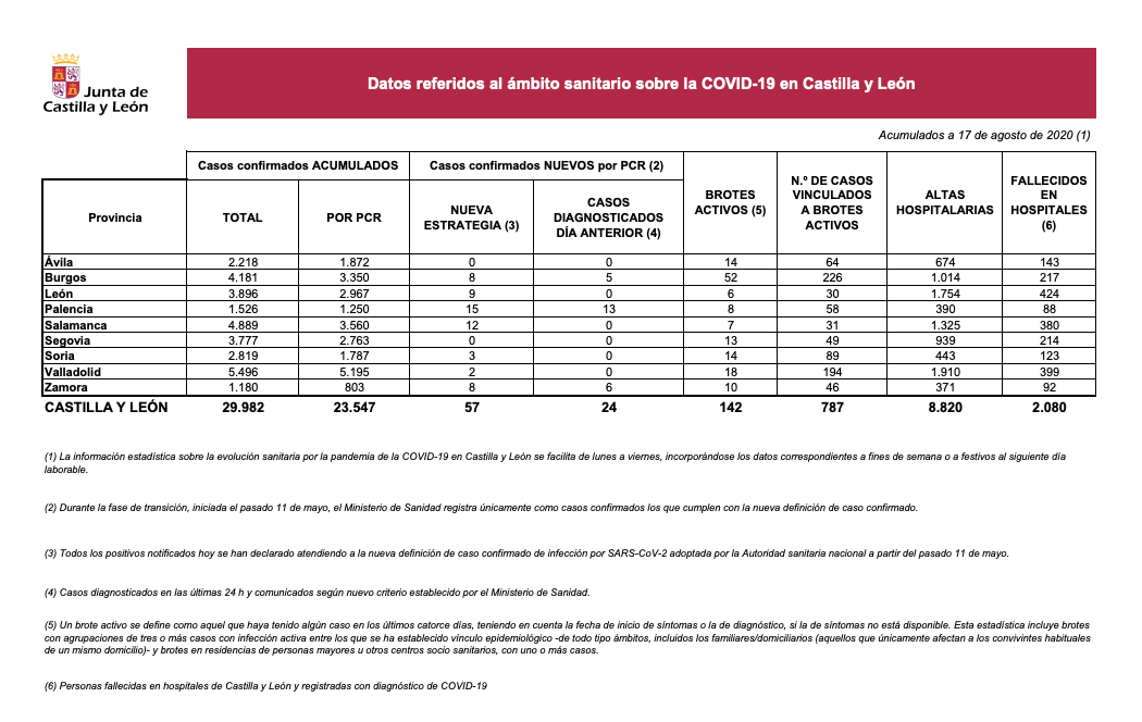 Captura de pantalla 2020 08 17 a las 13.31.42