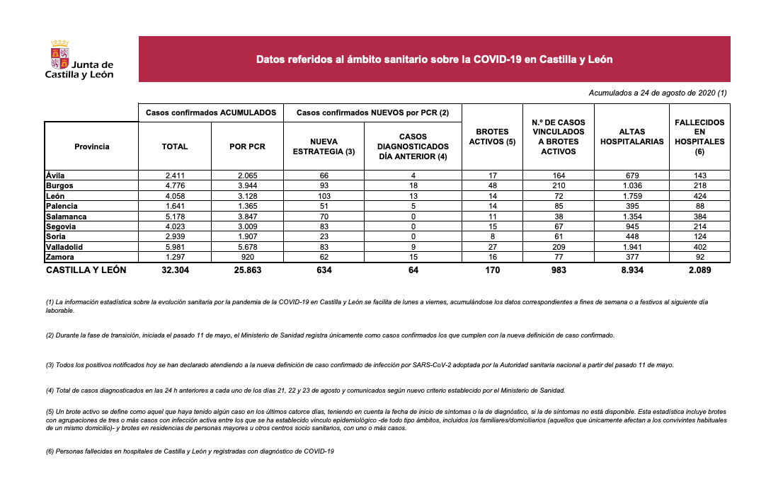 Captura de pantalla 2020 08 24 a las 13.23.02