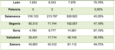 Captura de pantalla 2020 08 25 a las 13.47.50