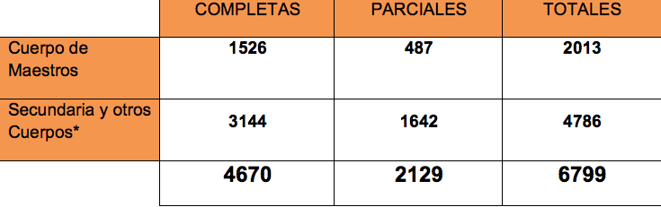 Captura de pantalla 2020 09 10 a las 13.44.28