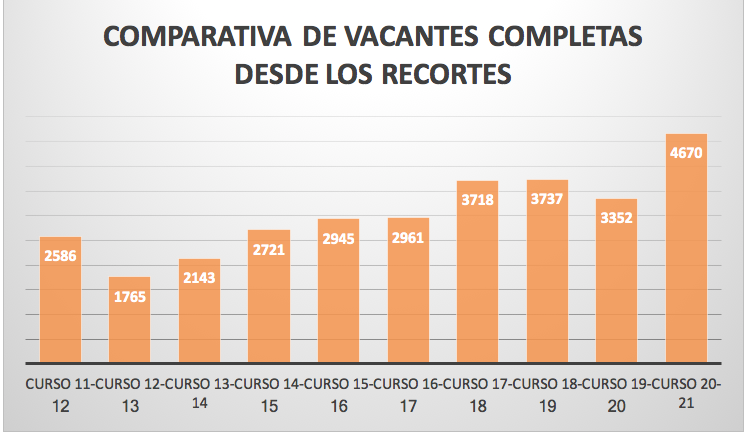 Captura de pantalla 2020 09 10 a las 13.41.45