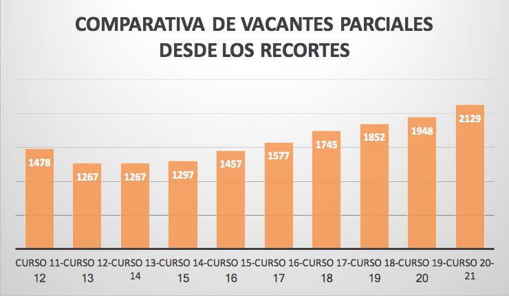Captura de pantalla 2020 09 10 a las 13.41.58