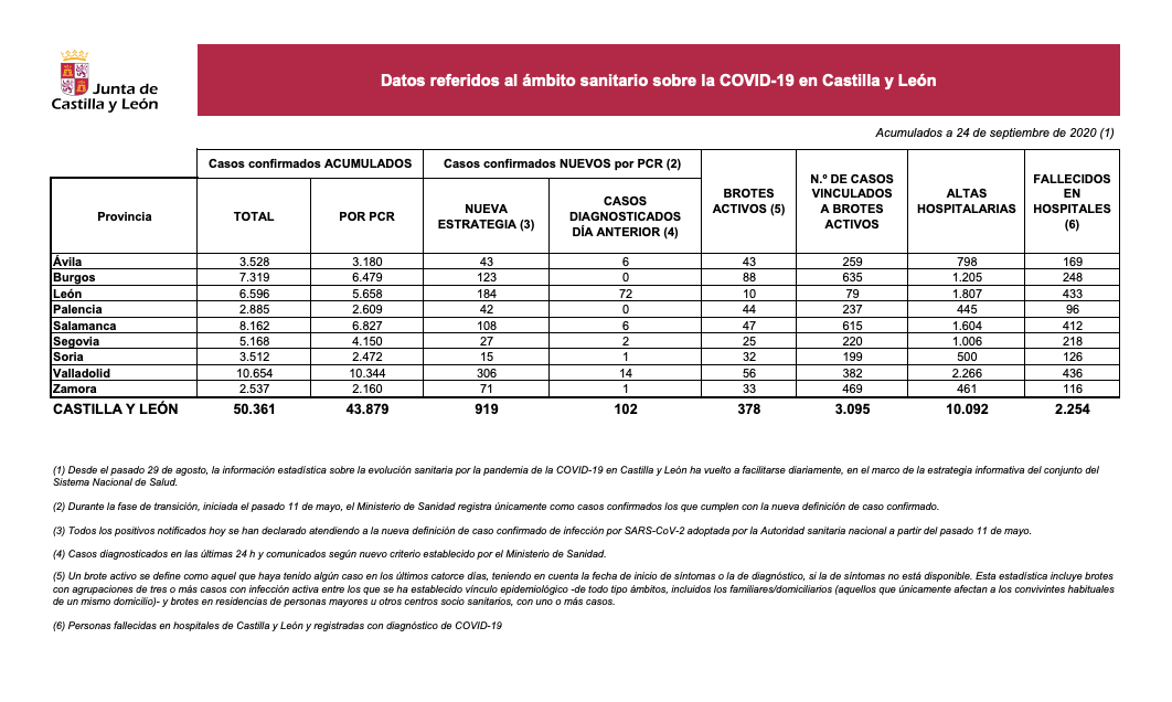Captura de pantalla 2020 09 24 a las 13.01.55