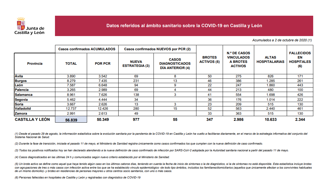 Captura de pantalla 2020 10 02 a las 13.08.27