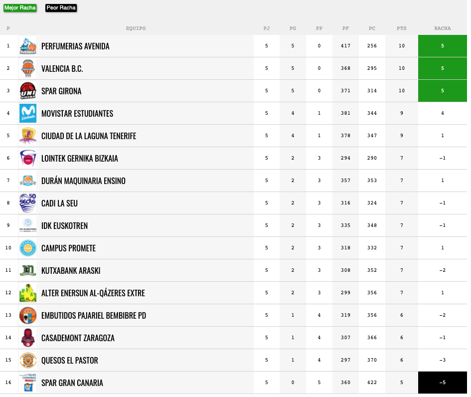 Captura de pantalla 2020 10 18 a las 14.16.21