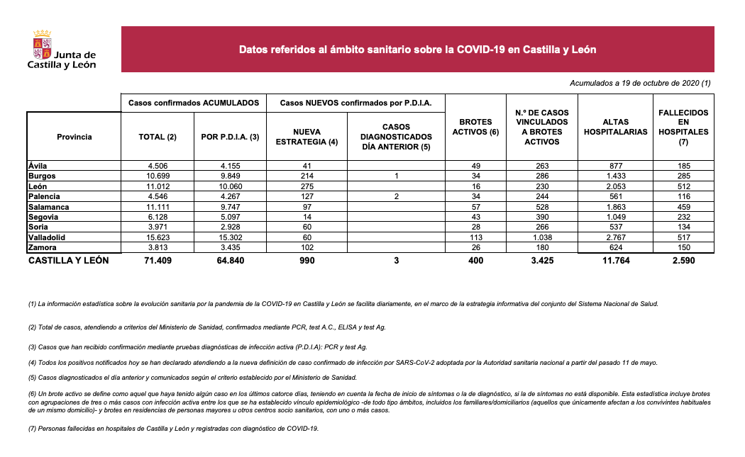 Captura de pantalla 2020 10 19 a las 13.28.22