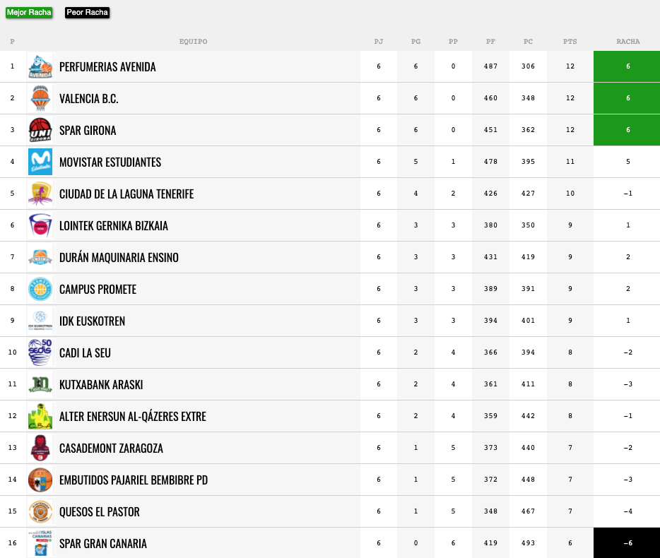 Captura de pantalla 2020 10 22 a las 8.08.38
